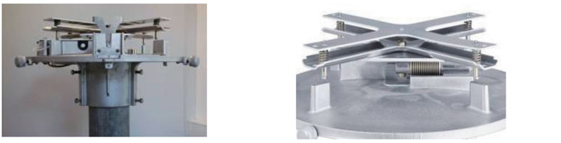 高精度稱重法雨量計 高精度稱重法雨量計