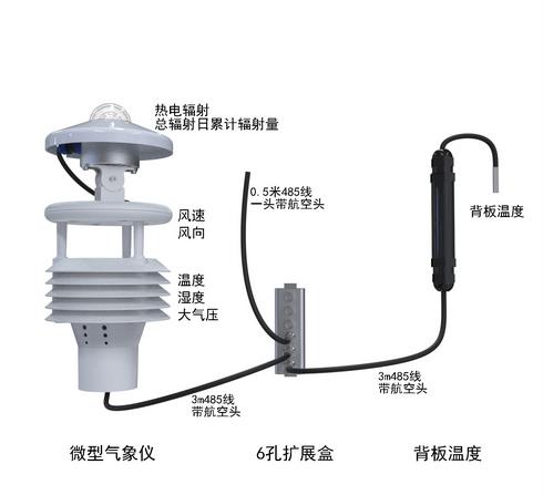 光伏電站環(huán)境監(jiān)測儀 光伏電站環(huán)境監(jiān)測儀