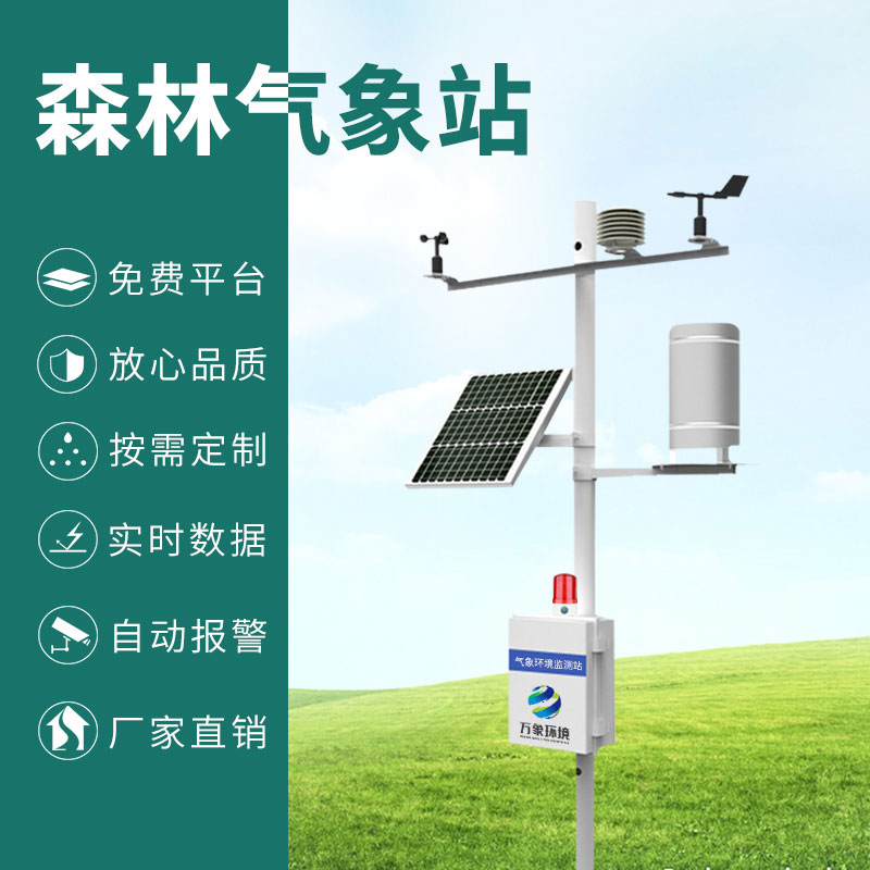 ??火險預警氣象站主要通過什么手段保護森林的？