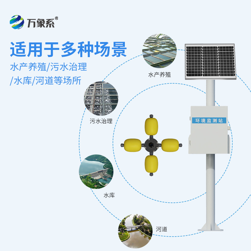 ??立桿式水質(zhì)在線監(jiān)測(cè)站應(yīng)用場(chǎng)景多嗎？