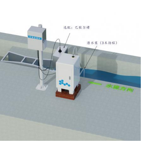 卡口堰水土流失監(jiān)測設備