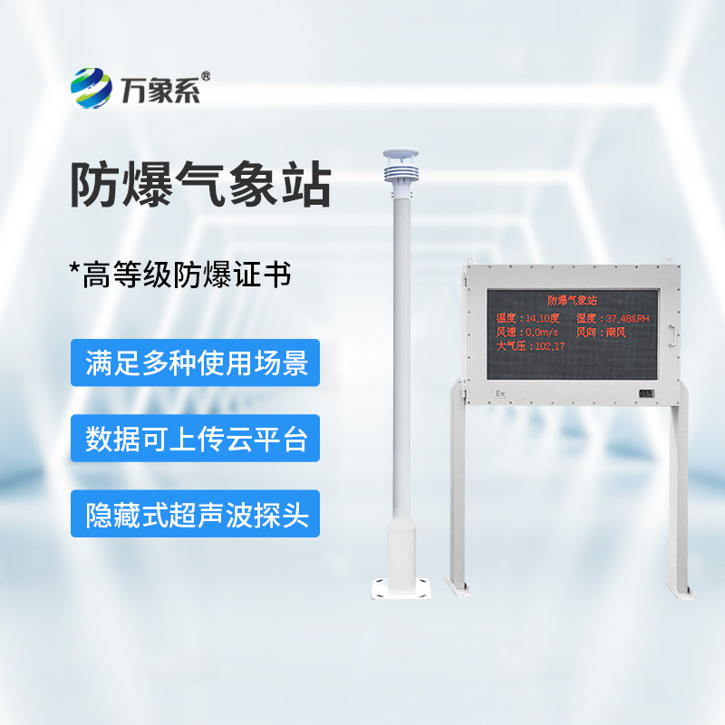 化工園區氣象站