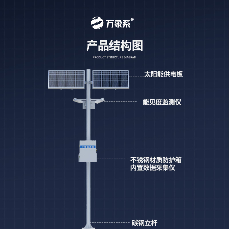??交通能見(jiàn)度監(jiān)測(cè)氣象站：高速公路的“天眼守護(hù)者”